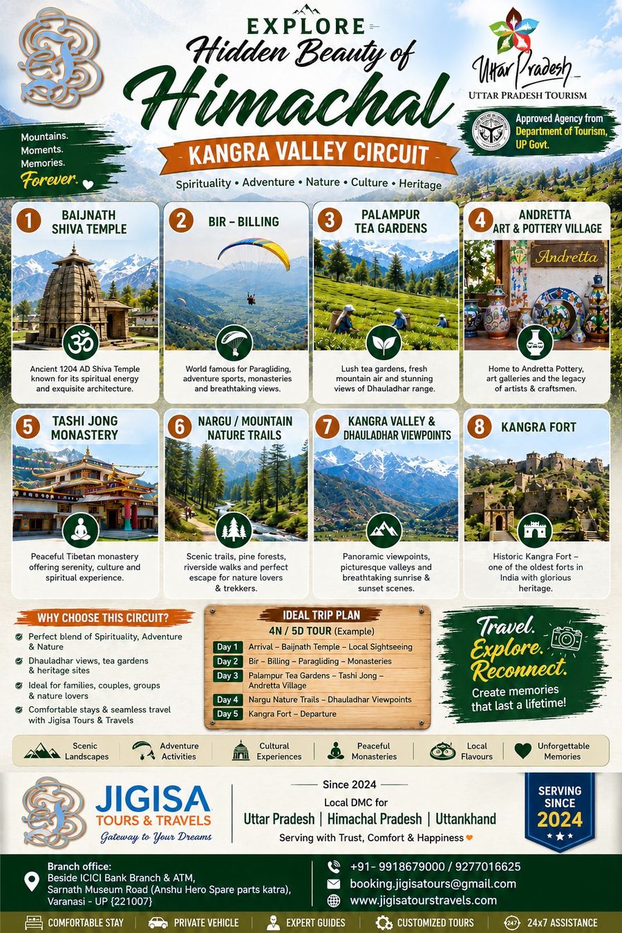 Himachal Kangra Valley Circuit tour package