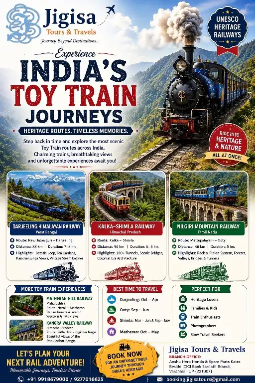 India Toy Train Journeys Tour Package